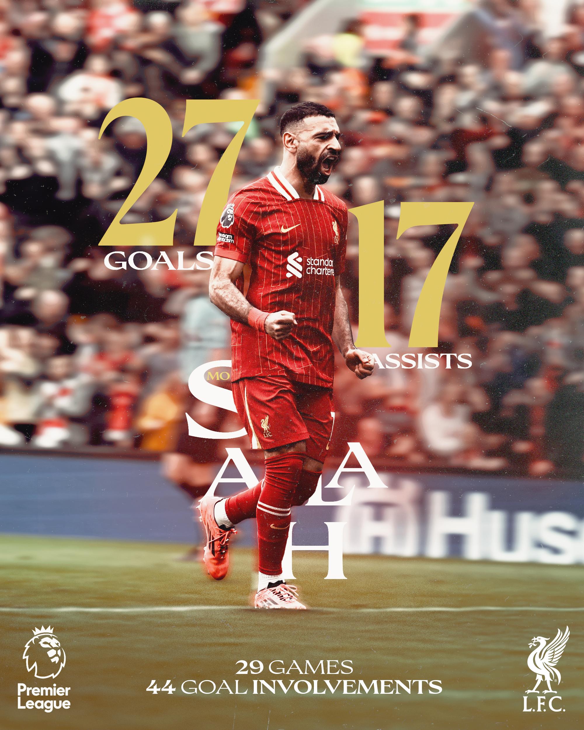 瑞士爆冷瓦伦西亚，萨拉赫送出助攻