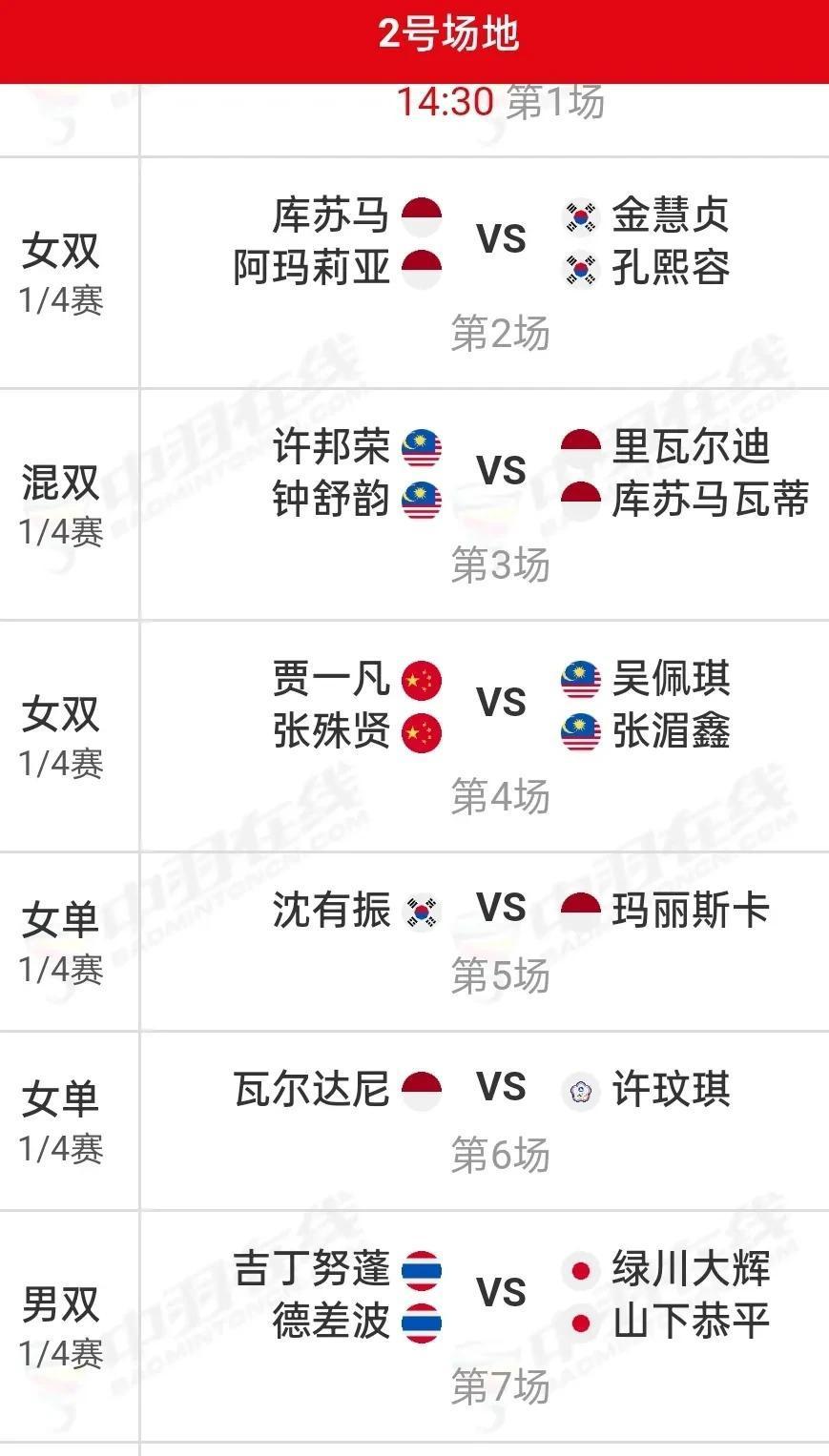 包含印尼羽毛球队险胜法国羽毛球队，马琳打破历史纪录的词条