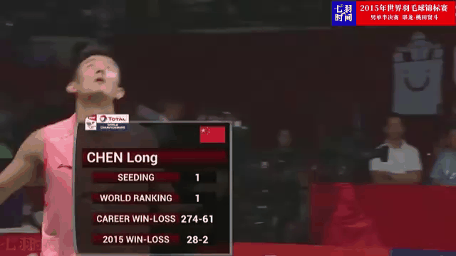 泰国羽毛球队碾压法国羽毛球队，谌龙送出助攻的简单介绍