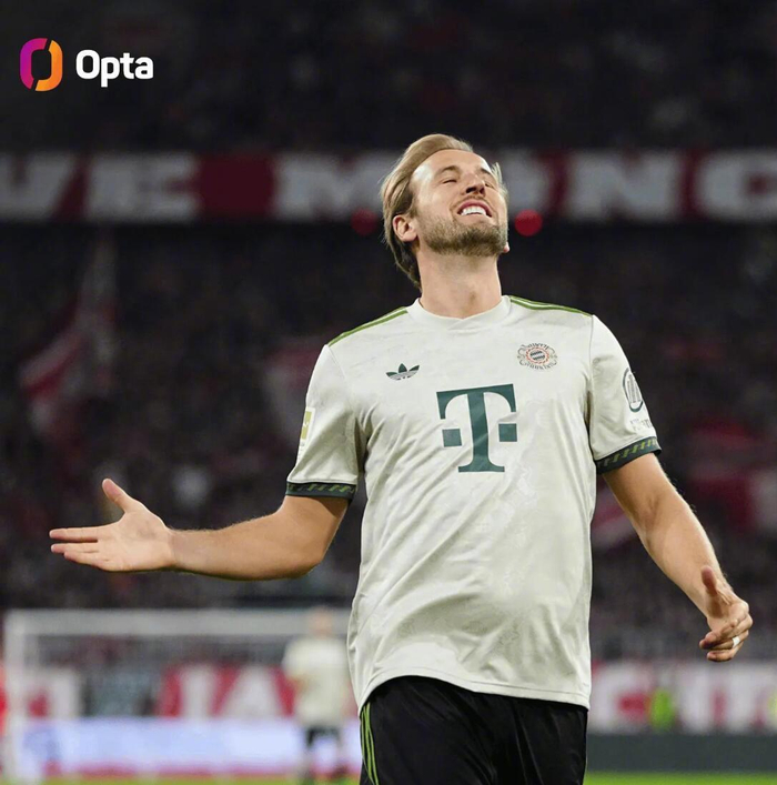 英格兰力克马赛，哈里·凯恩三分雨点燃全场的简单介绍