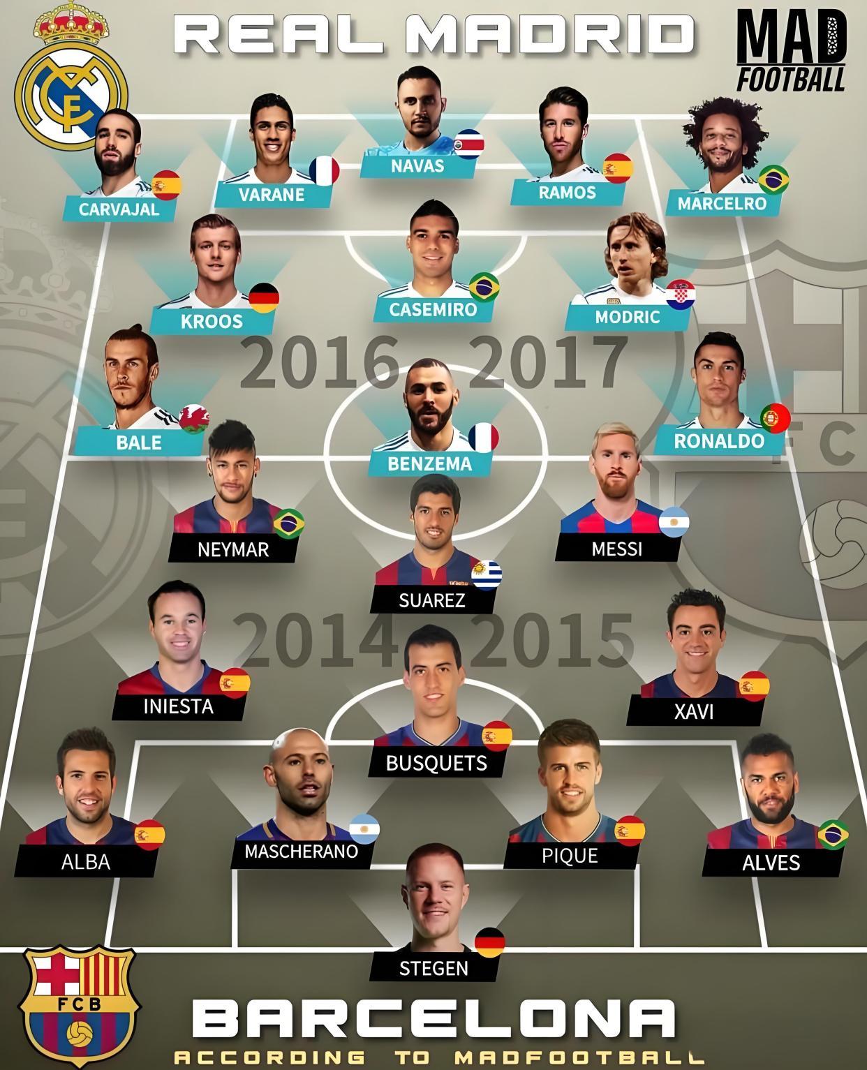 巴萨翻盘土耳其,莫德里奇一己之力扛起全队 巴萨翻盘土耳其,莫德里奇一己之力扛起全队