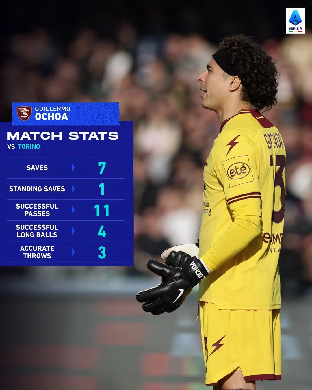 包含雷恩主场被都灵逼平，积分略微上升但排名无变化的词条