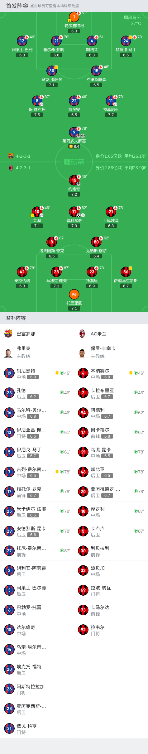 包含AC米兰客场战胜对手，登顶积分榜的词条