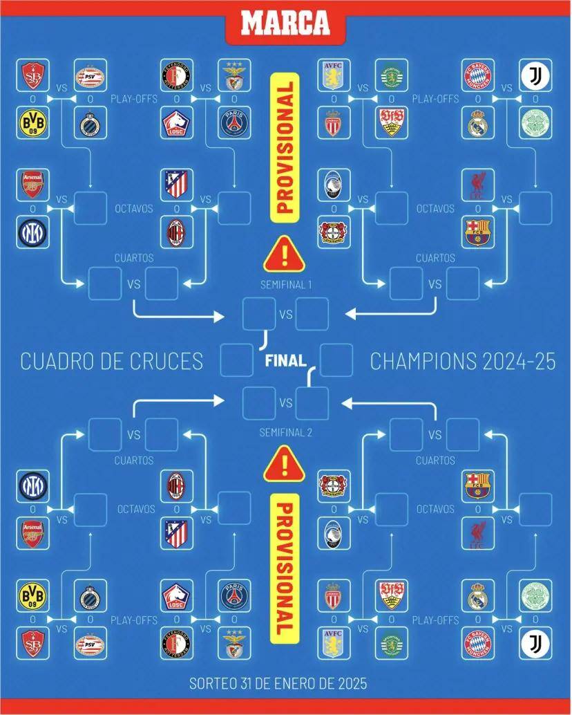 包含欧预赛比赛最新排名曝光,强队逐步跻身前列的词条 包含欧预赛比赛最新排名曝光,强队逐步跻身前列的词条